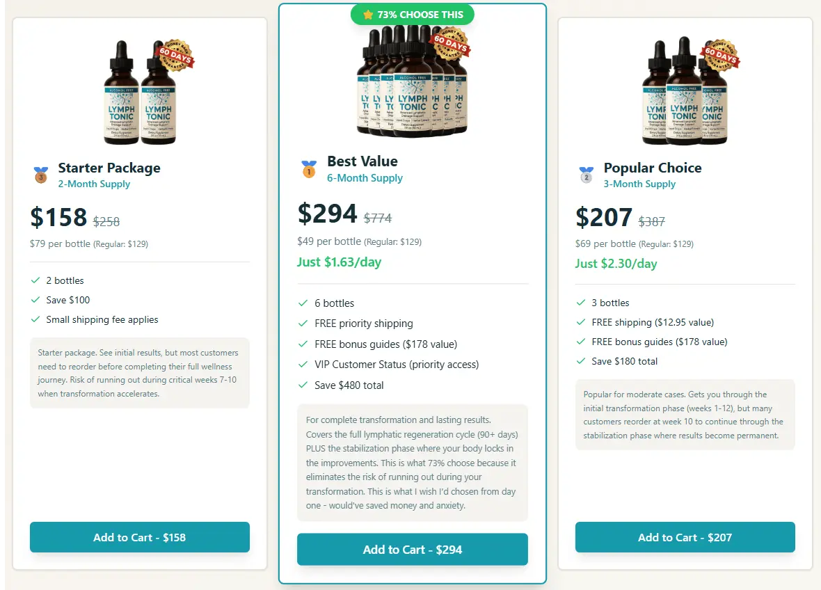 Lymph Tonic buy